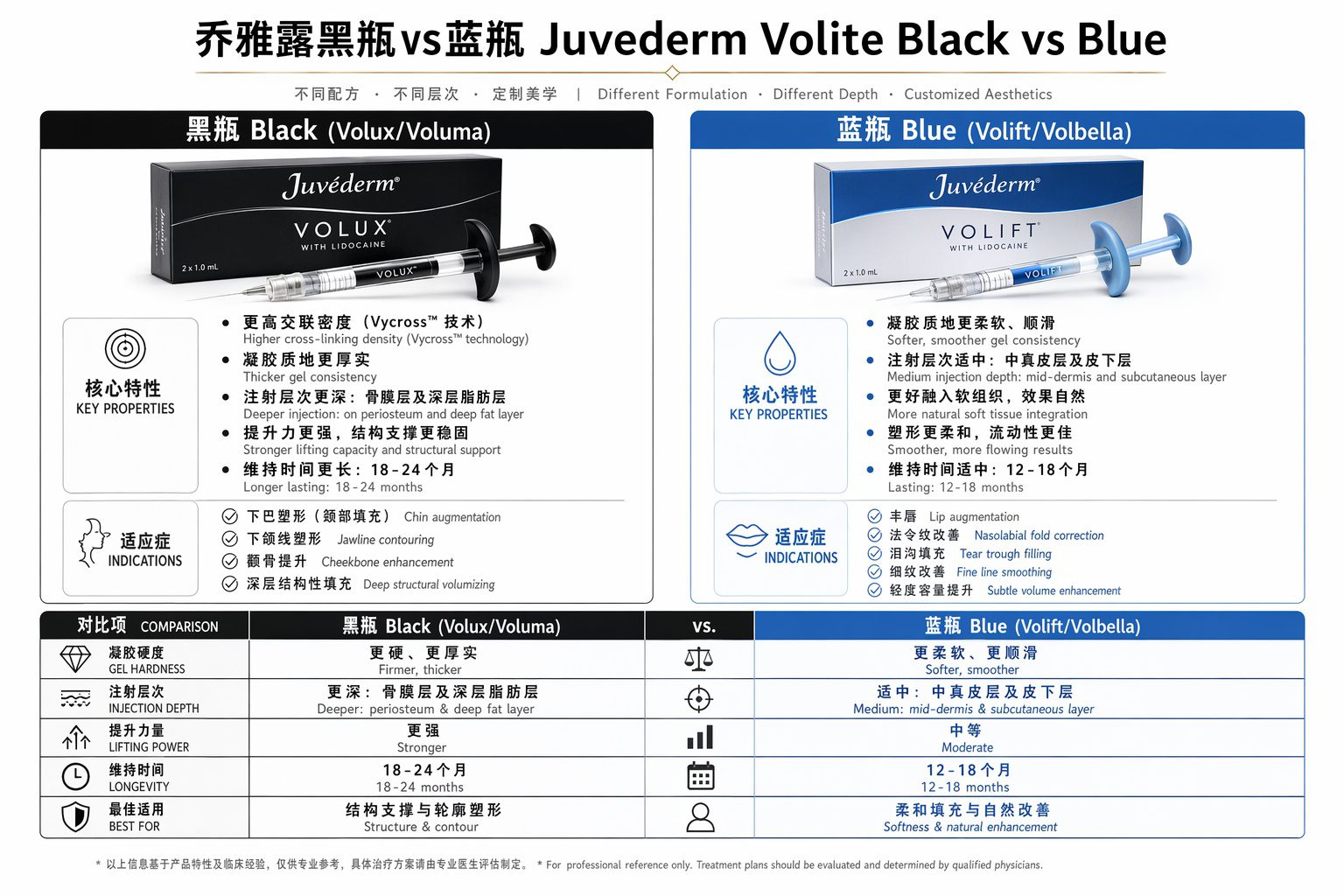 乔雅露黑瓶深度解析：成分、效果、适用部位与价格全拆解
