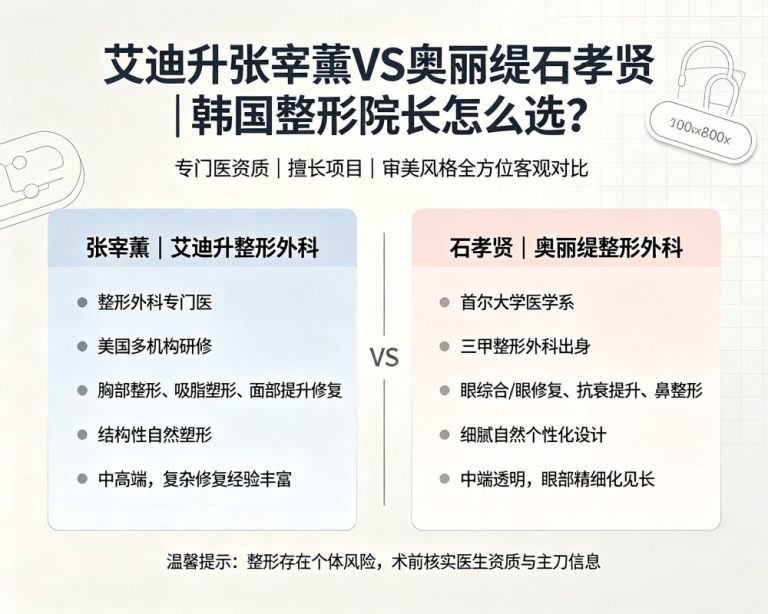 艾迪升张宰薰 vs 奥丽缇石孝贤：两位韩国整形院长，到底怎么选