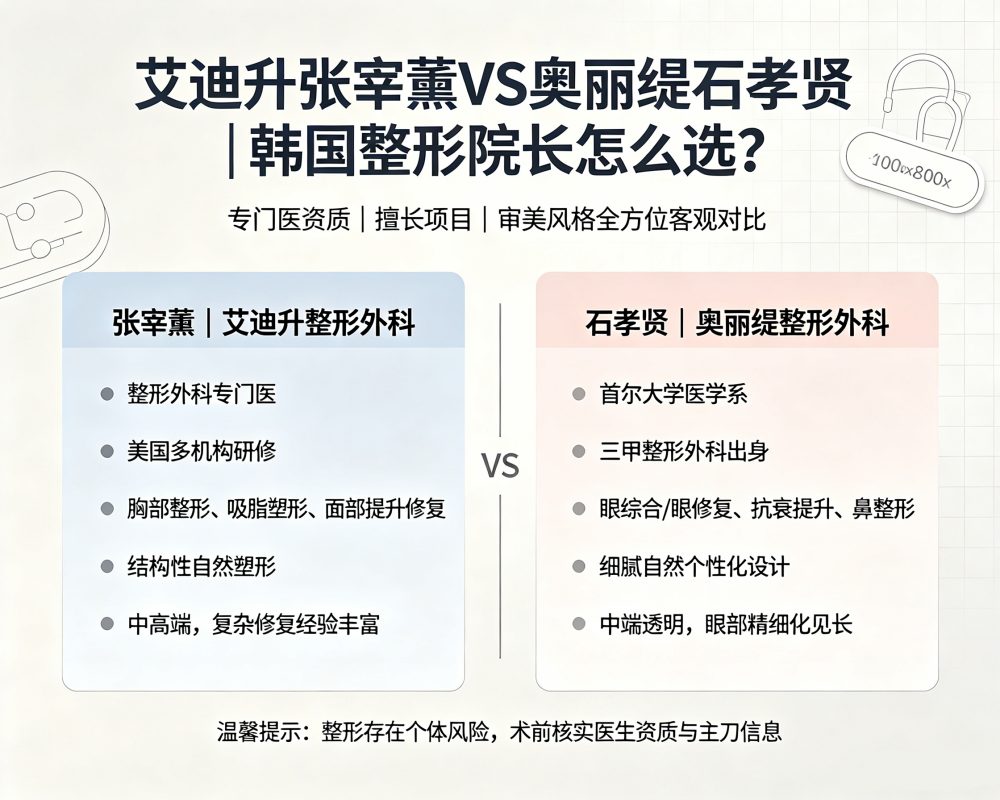 艾迪升张宰薰 vs 奥丽缇石孝贤：两位韩国整形院长，到底怎么选
