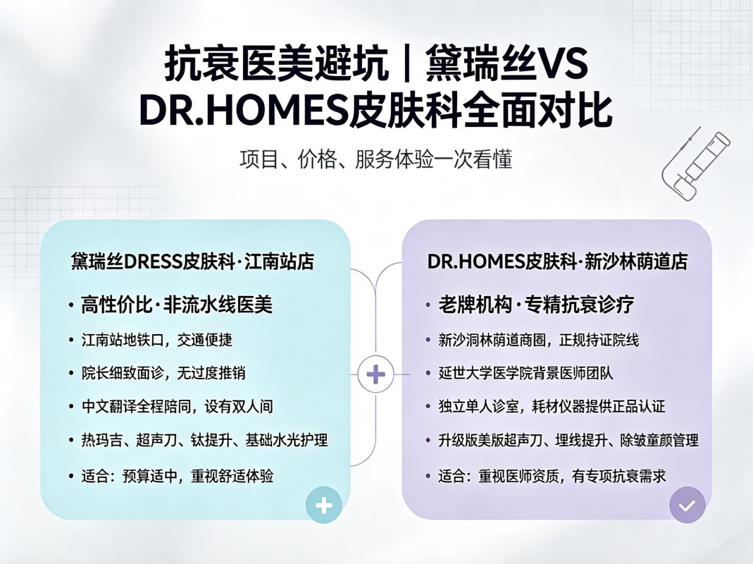 Looking for Reliable Anti‑Ageing but Worried About Assembly‑Line Clinics? DRESS vs. DR.HOMES – Which Is Better Value? 1 Looking for Reliable Anti‑Ageing but Worried About Assembly‑Line Clinics? DRESS vs. DR.HOMES – Which Is Better Value?