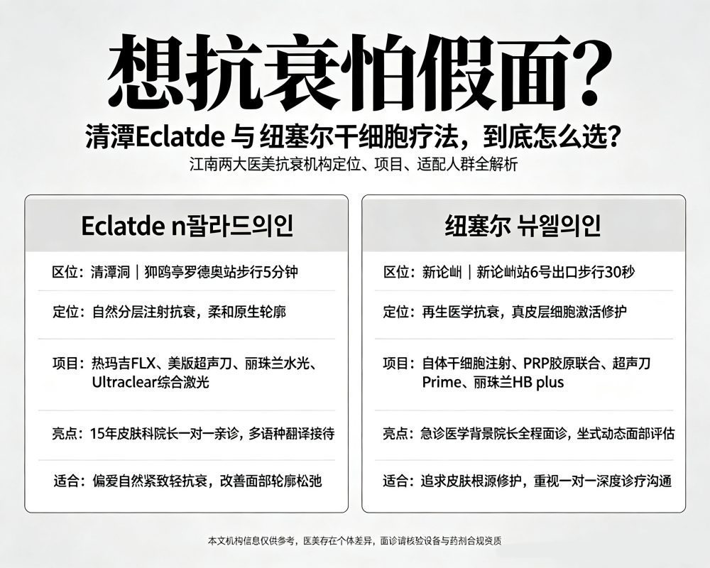 Worried About Unnatural Results from Anti‑Ageing? Eclatde's Natural Injectables vs. Dr.NewCell's Stem Cell Therapy – Which Is More Reliable? 1 Worried About Unnatural Results from Anti‑Ageing? Eclatde’s Natural Injectables vs. Dr.NewCell’s Stem Cell Therapy – Which Is More Reliable?