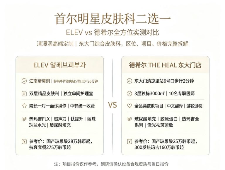 首尔明星皮肤科对比：清潭ELEV高端定制院长亲诊 vs 东大门德希尔综合大楼全品类项目，价格与区位全面拆解