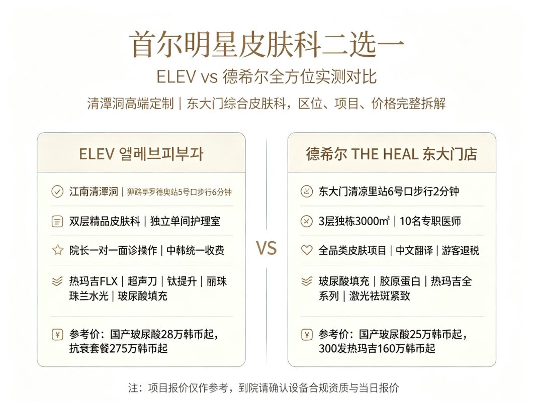 想体验明星同款又怕价格虚高,ELEV和德希尔谁更值得去 1 想体验明星同款又怕价格虚高,ELEV和德希尔谁更值得去