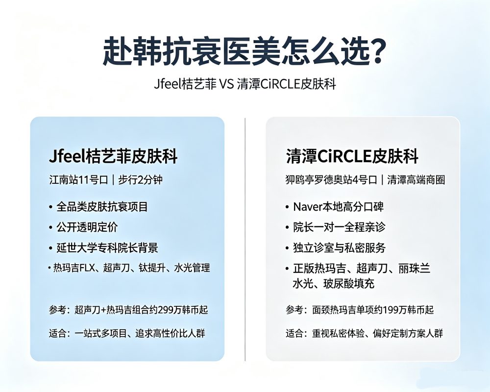 Planning Anti‑Ageing in Korea but Worried About Overpaying? Jfeel vs. CiRCLE – Which Is Better Value? 1 Planning Anti‑Ageing in Korea but Worried About Overpaying? Jfeel vs. CiRCLE – Which Is Better Value?
