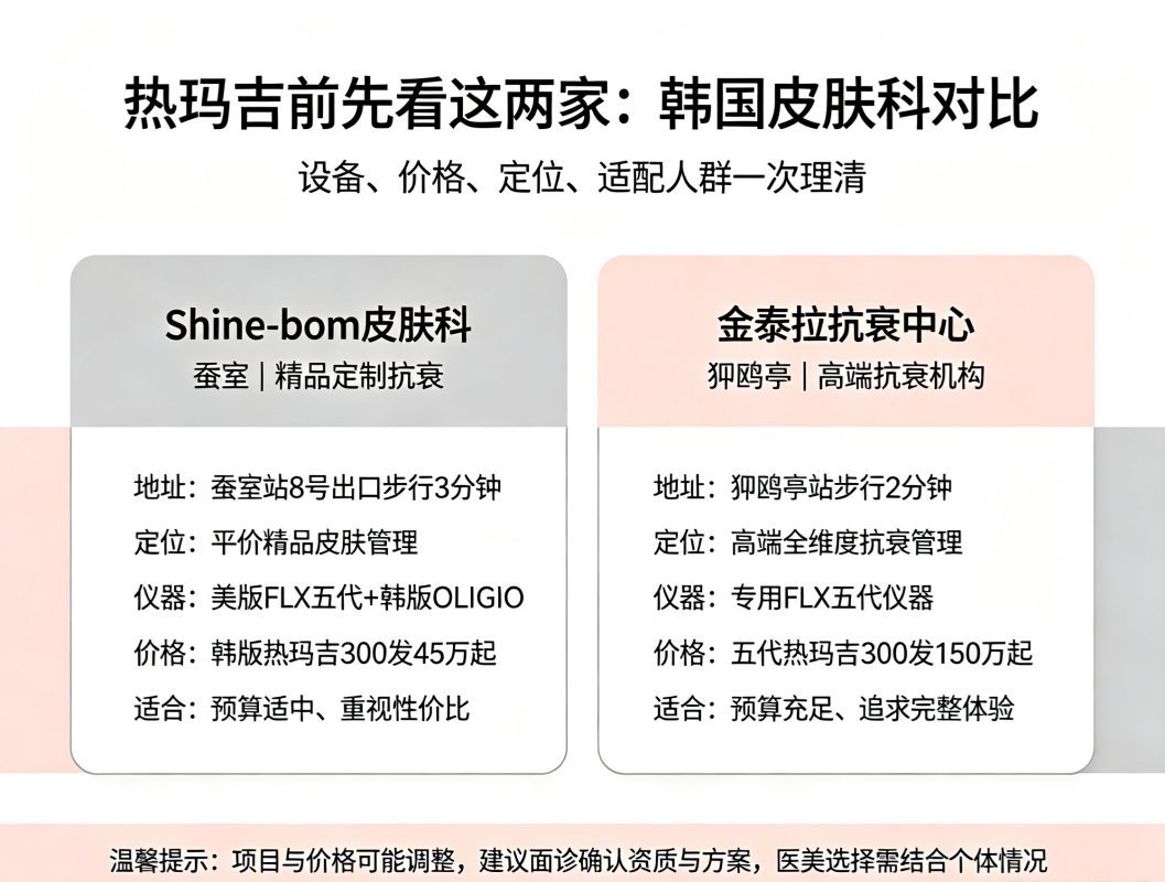 Want Thermage Anti‑Ageing but Worried About Getting Ripped Off? Shine‑bom vs. Global Tera – Which Is More Reliable? 1 Want Thermage Anti‑Ageing but Worried About Getting Ripped Off? Shine‑bom vs. Global Tera – Which Is More Reliable?