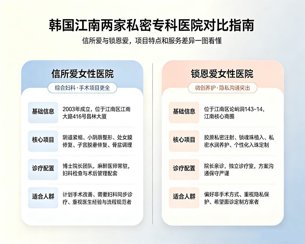 Finally Understand Shinsoae vs. Somunnan: Surgical vs. Non‑Surgical Intimate Care – Which to Choose 1 Finally Understand Shinsoae vs. Somunnan: Surgical vs. Non‑Surgical Intimate Care – Which to Choose